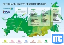 Generations